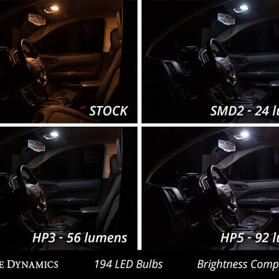 Diode Dynamics 194 HP5 LED Bulbs