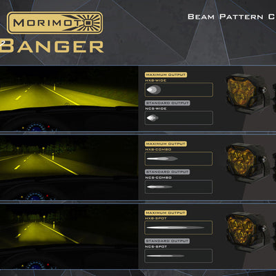 2003-2004 Ford Mustang “Terminator” SVT Cobra  Morimoto 4Banger LED Fog Lights