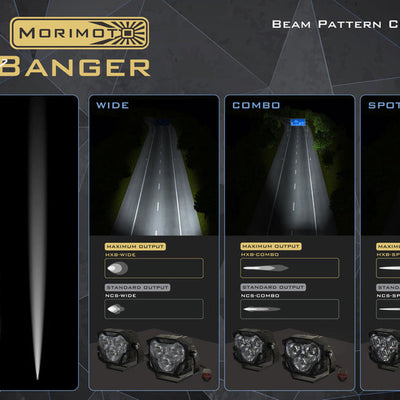 2003-2004 Ford Mustang “Terminator” SVT Cobra  Morimoto 4Banger LED Fog Lights