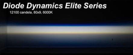 2003-2004 Ford Mustang “Terminator” SVT Cobra Diode Dynamics Elite Series LED Fog Lights