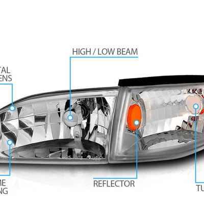 1994-1998 SN95 Ford Mustang Projector Retrofit Conversion