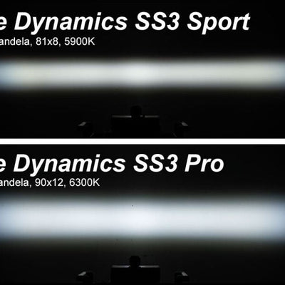 2003-2004 Ford Mustang “Terminator” SVT Cobra Diode Dynamics SS3 LED Fog Lights