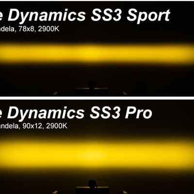 2003-2004 Ford Mustang “Terminator” SVT Cobra Diode Dynamics SS3 LED Fog Lights