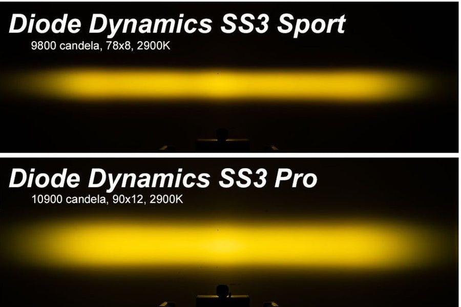 2003-2004 Ford Mustang “Terminator” SVT Cobra Diode Dynamics SS3 LED Fog Lights